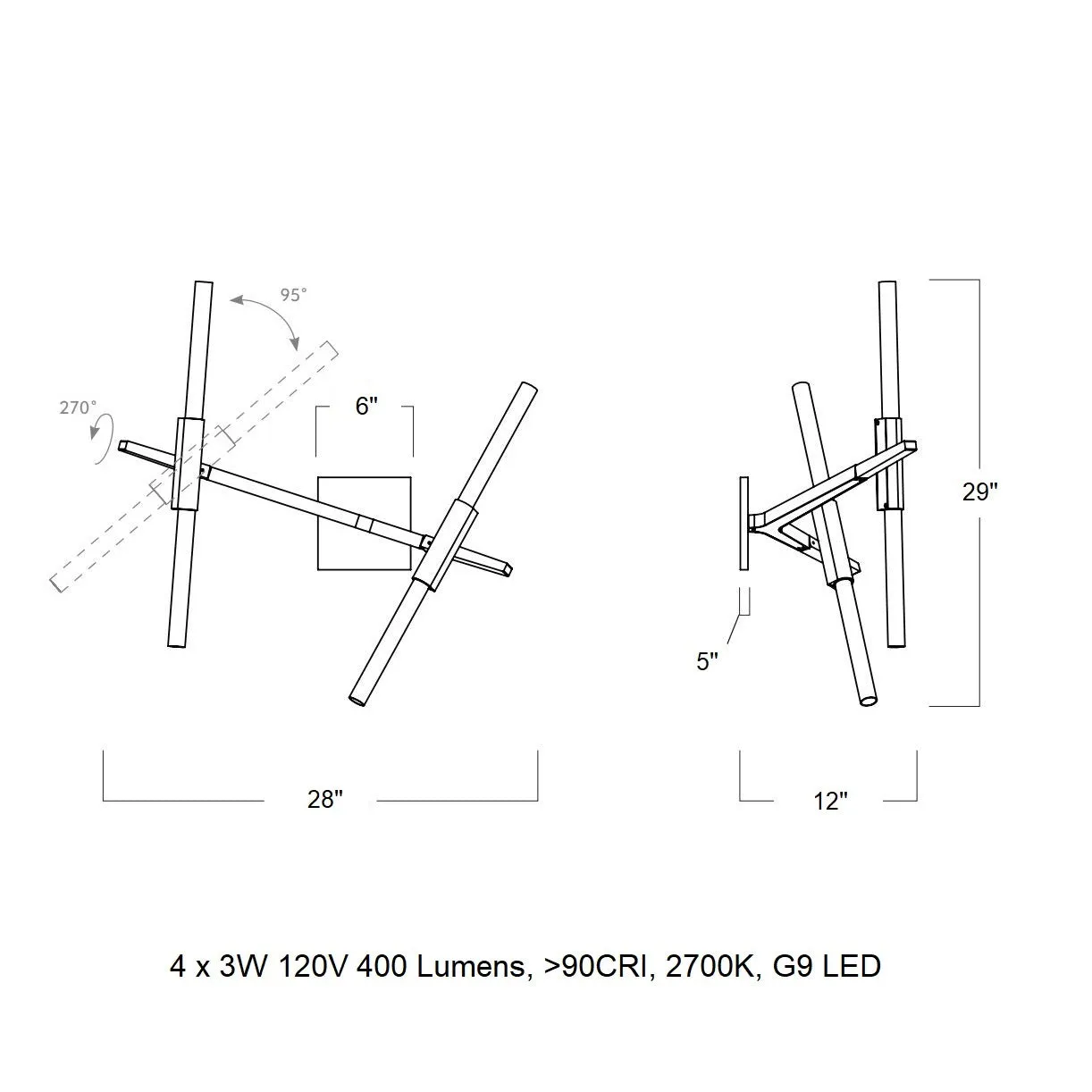 Agnes Double LED Wall Sconce