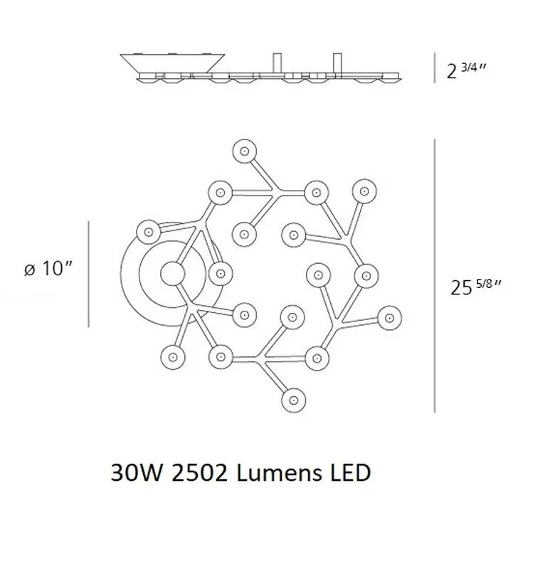 LED Net Circle Flush Mount