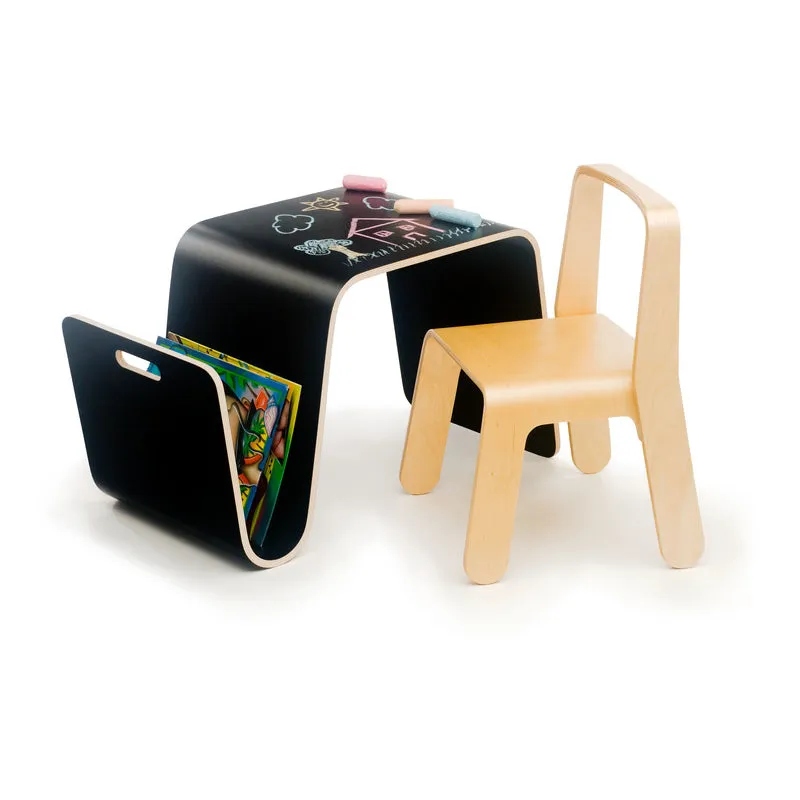 Mag Table