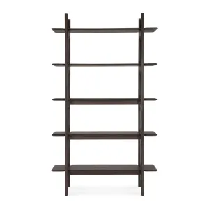 PI Bookshelf