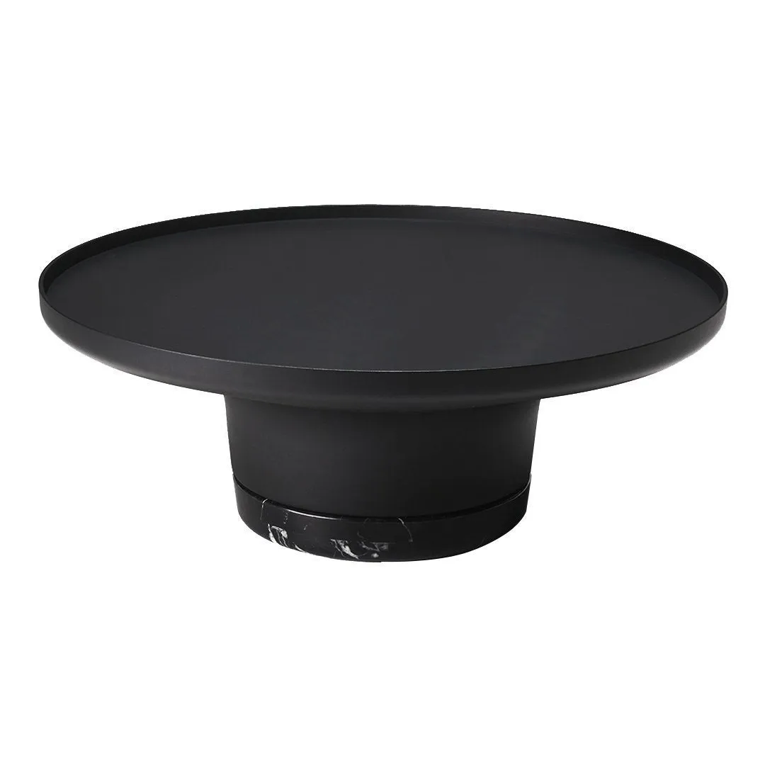 Poller Table